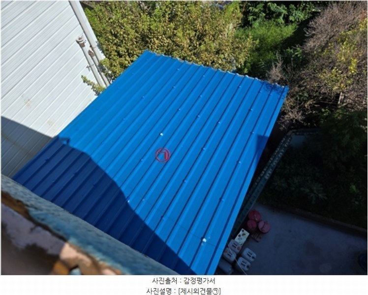 2024타경3597 부산광역시 강서구 대저1동 2342-10 근린주택 경매 이미지