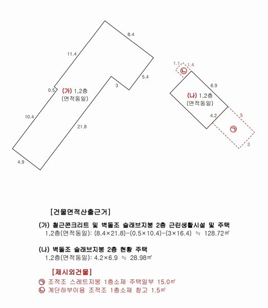 2024타경3597 부산광역시 강서구 대저1동 2342-10 근린주택 경매 이미지