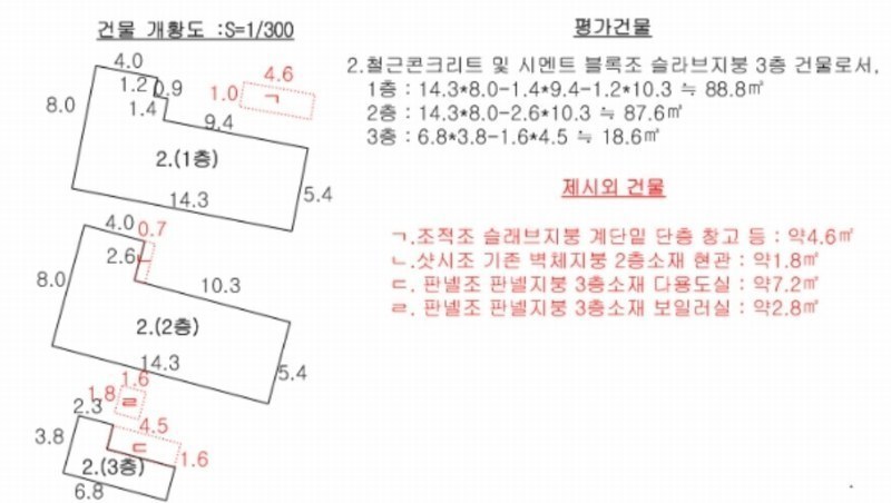 2024타경4514 부산광역시 사상구 감전동 128-53 근린주택 경매 이미지