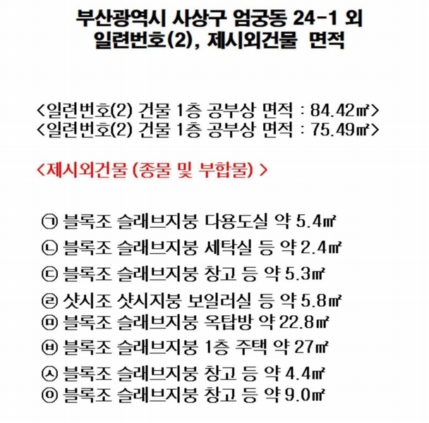 2024타경107024 부산광역시 사상구 엄궁동  24-1 주택 경매 이미지