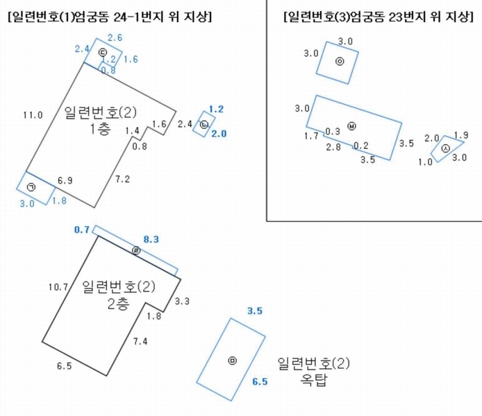 2024타경107024 부산광역시 사상구 엄궁동  24-1 주택 경매 이미지