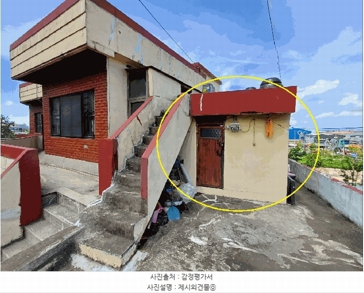 2024타경107024 부산광역시 사상구 엄궁동  24-1 주택 경매 이미지