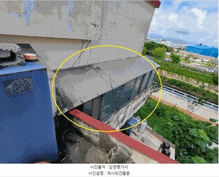 2024타경107024 부산광역시 사상구 엄궁동  24-1 주택 경매 이미지