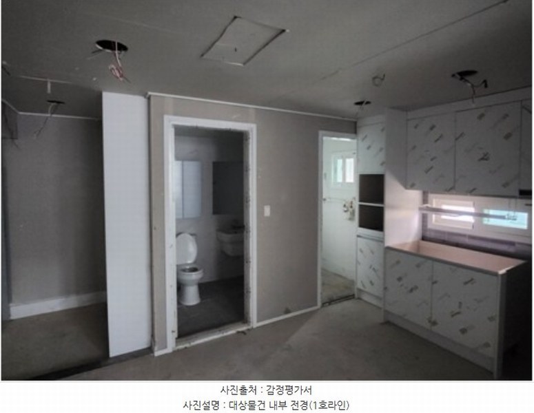 2024타경108751 부산광역시 사상구 사상로500번길 8-5, 구분건물 3층 302호외15개호 오피스텔 경매 이미지