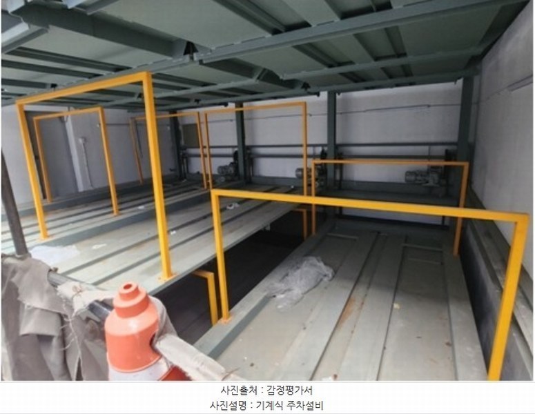 2024타경108751 부산광역시 사상구 사상로500번길 8-5, 구분건물 3층 302호외15개호 오피스텔 경매 이미지