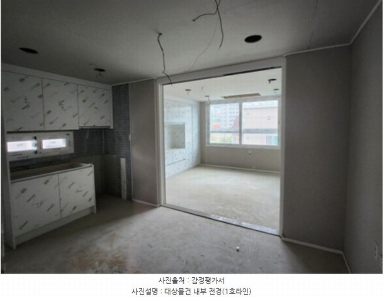 2024타경108751 부산광역시 사상구 사상로500번길 8-5, 구분건물 3층 302호외15개호 오피스텔 경매 이미지