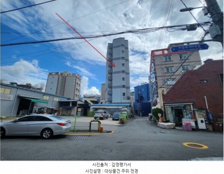 2024타경108751 부산광역시 사상구 사상로500번길 8-5, 구분건물 3층 302호외15개호 오피스텔 경매 이미지