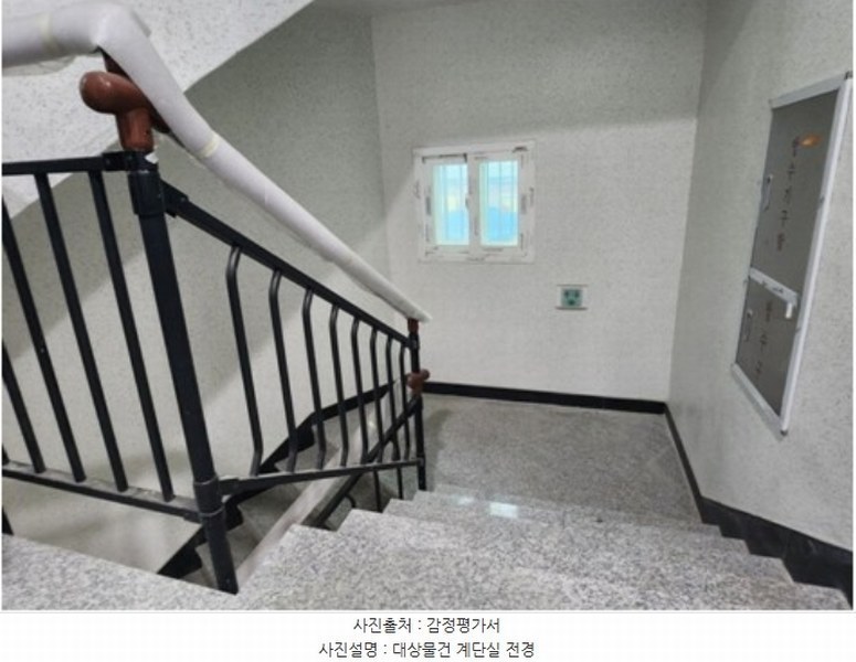 2024타경108751 부산광역시 사상구 사상로500번길 8-5, 구분건물 3층 302호외15개호 오피스텔 경매 이미지