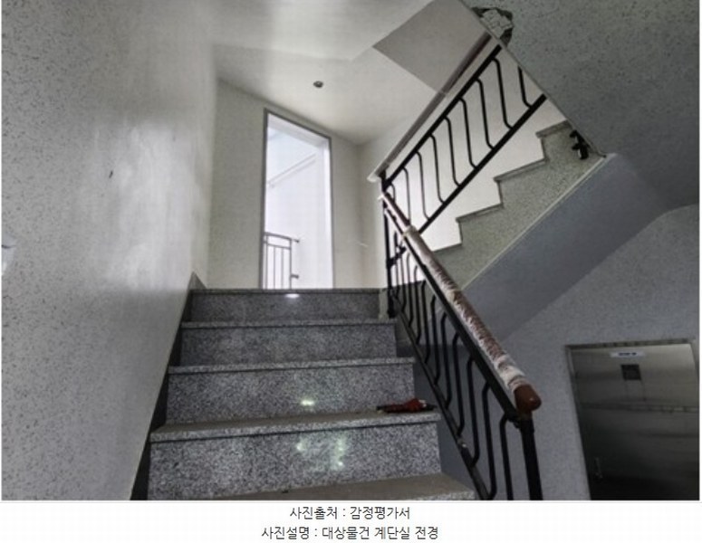 2024타경108751 부산광역시 사상구 사상로500번길 8-5, 구분건물 3층 302호외15개호 오피스텔 경매 이미지