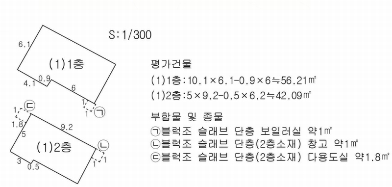 2024타경108980 부산광역시 북구 구포동 127-6 주택 경매 이미지