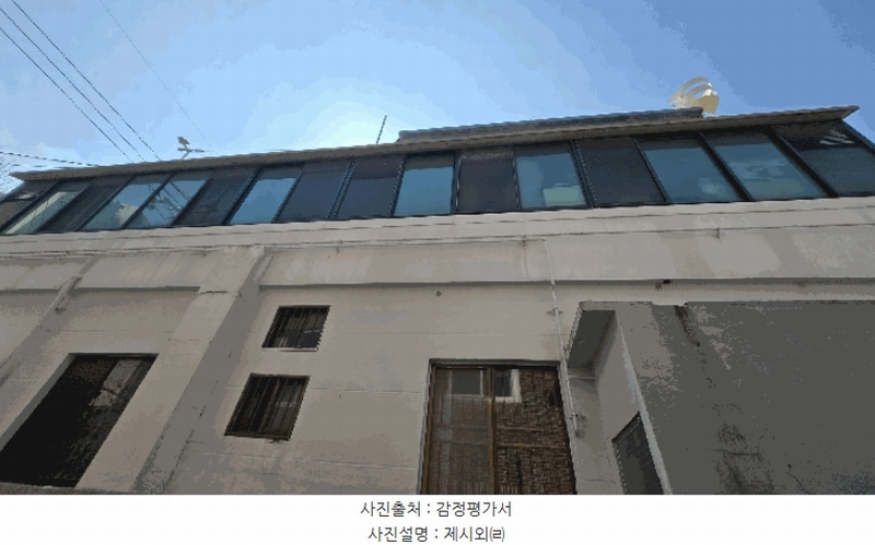 2025타경101128 부산광역시 북구 만덕동 858-1 주택 경매 이미지