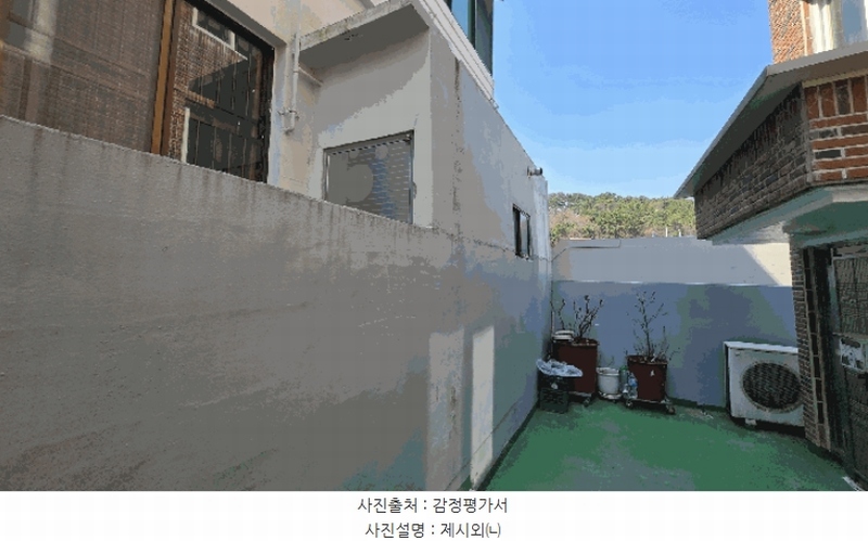 2025타경101128 부산광역시 북구 만덕동 858-1 주택 경매 이미지