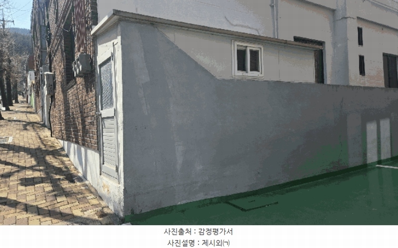 2025타경101128 부산광역시 북구 만덕동 858-1 주택 경매 이미지