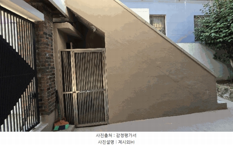2025타경101128 부산광역시 북구 만덕동 858-1 주택 경매 이미지