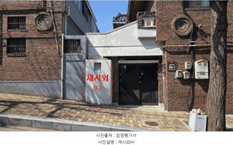 2025타경101128 부산광역시 북구 만덕동 858-1 주택 경매 이미지