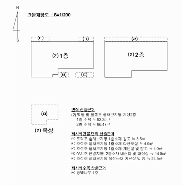 2025타경101128 부산광역시 북구 만덕동 858-1 주택 경매 이미지