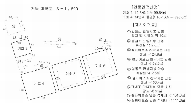 2023타경5640 부산광역시 강서구 죽동동 412-1 창고 경매 이미지