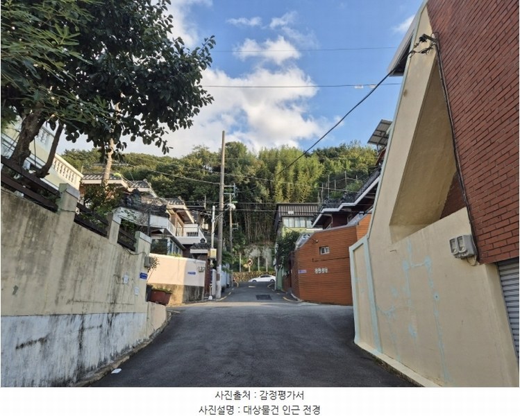 2024타경4132 부산광역시 북구 만덕동 861-6 대지 경매 이미지