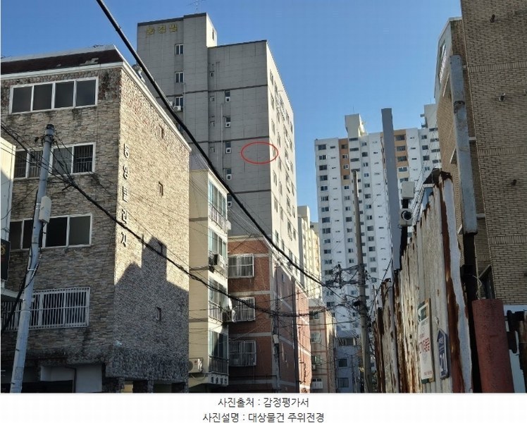 2024타경4378 부산광역시 사하구 동매로9번길 8, 동경빌 7층 701호 오피스텔[계약10평형] 경매 이미지