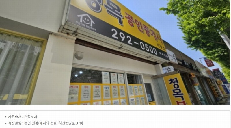 2024타경103985 부산광역시 사하구 하단동 870-36 근린주택 경매 이미지