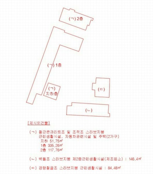 2024타경103985 부산광역시 사하구 하단동 870-36 근린주택 경매 이미지
