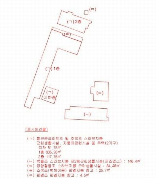 2024타경103985 부산광역시 사하구 하단동 870-36 근린주택 경매 이미지