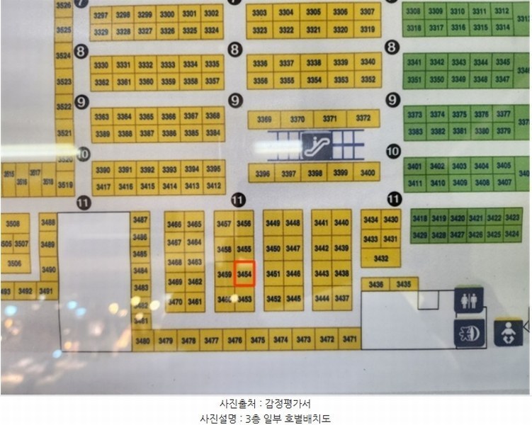 2024타경111689 부산광역시 사상구 광장로 7, 르네시떼 3층 3454호 근린상가 경매 이미지