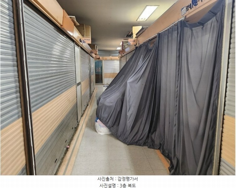2024타경111689 부산광역시 사상구 광장로 7, 르네시떼 3층 3454호 근린상가 경매 이미지