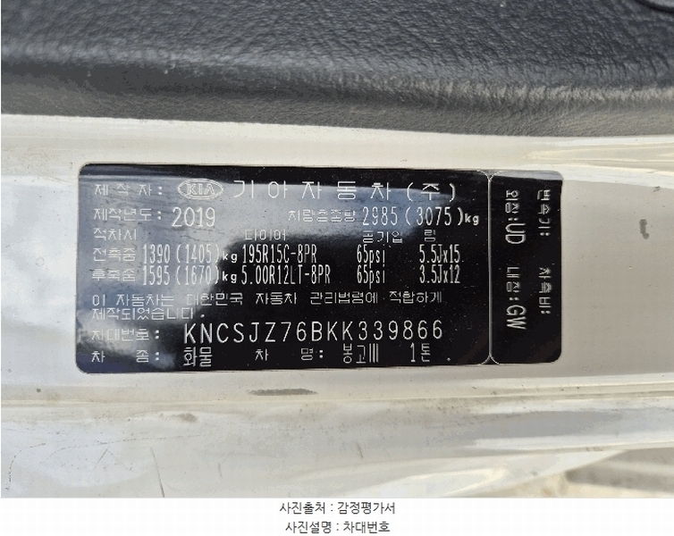 2025타경12656 서울특별시 강서구 개화동 324 봉고III 1톤 경매 이미지
