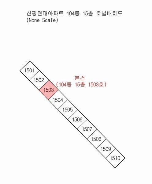 2025타경100242 부산광역시 사하구 하신중앙로 170부산광역시 사하구 하신중○○○○, 신평현대아파트 104동 15층 1503호신평현대○○ 아파트[공급29평형] 경매 이미지
