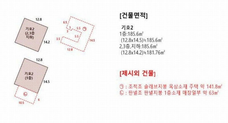 2024타경3467 부산광역시 사하구 하단동 623-11 근린시설 경매 이미지