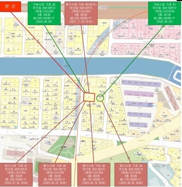 2024타경108997 부산광역시 사하구 동매로23번길 14, 크라운9 3층 302호 다세대(빌라)[공급14평형] 경매 이미지