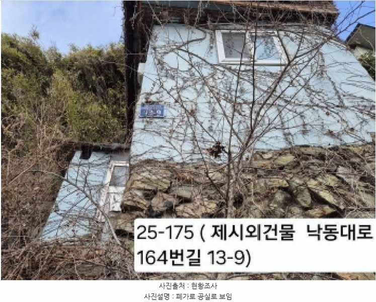 2025타경175 부산광역시 사하구 괴정동 251-17 대지 경매 이미지