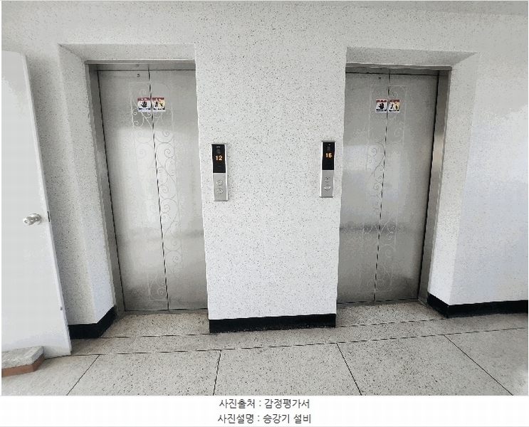 2025타경748 부산광역시 사하구 다대로381번길 99, 다송아파트 101동 12층 1204호 아파트[공급17평형] 경매 이미지