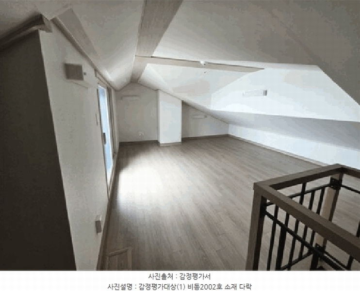 2025타경1673 부산광역시 강서구 명지국제6로 107, 부산명지 대방디엠시티 센텀오션2차 20층 비동 2002호 오피스텔[계약25평형] 경매 이미지
