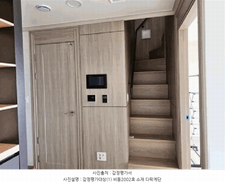 2025타경1673 부산광역시 강서구 명지국제6로 107, 부산명지 대방디엠시티 센텀오션2차 20층 비동 2002호 오피스텔[계약25평형] 경매 이미지