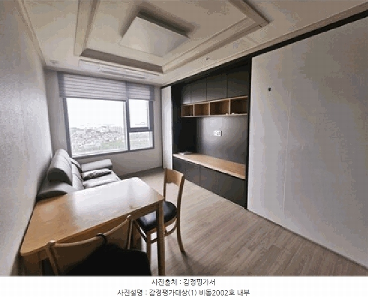 2025타경1673 부산광역시 강서구 명지국제6로 107, 부산명지 대방디엠시티 센텀오션2차 20층 비동 2002호 오피스텔[계약25평형] 경매 이미지