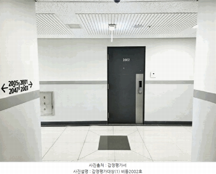 2025타경1673 부산광역시 강서구 명지국제6로 107, 부산명지 대방디엠시티 센텀오션2차 20층 비동 2002호 오피스텔[계약25평형] 경매 이미지