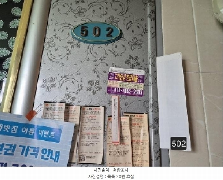 2025타경2300 부산광역시 사상구 주례동 166-117 오피스텔 경매 이미지