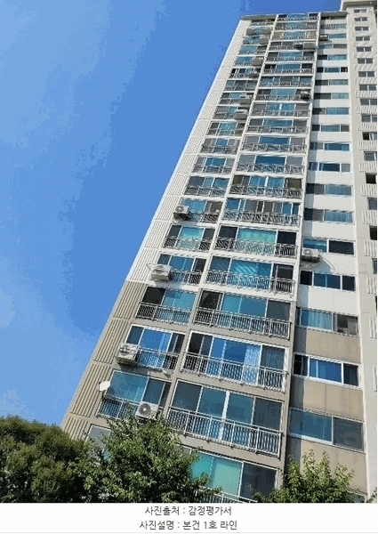 2025타경2935 부산광역시 사상구 백양대로934번길 84, 모라벽산아파트 103동 15층 1501호 아파트[공급44평형] 경매 이미지