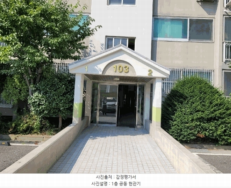 2025타경2935 부산광역시 사상구 백양대로934번길 84, 모라벽산아파트 103동 15층 1501호 아파트[공급44평형] 경매 이미지