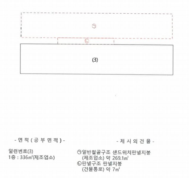 2025타경100396 부산광역시 강서구 대저1동 3591-4 농지 경매 이미지