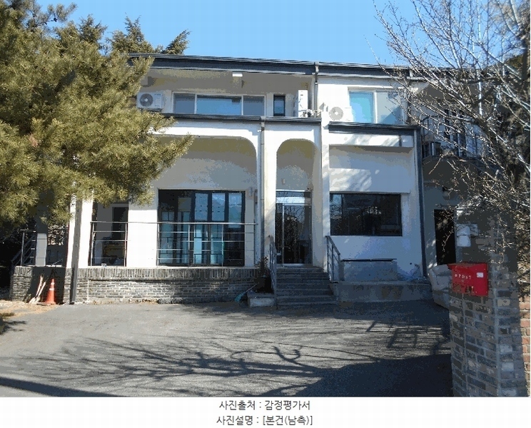 2025타경101012 부산광역시 북구 만덕동 62 근린주택 경매 이미지