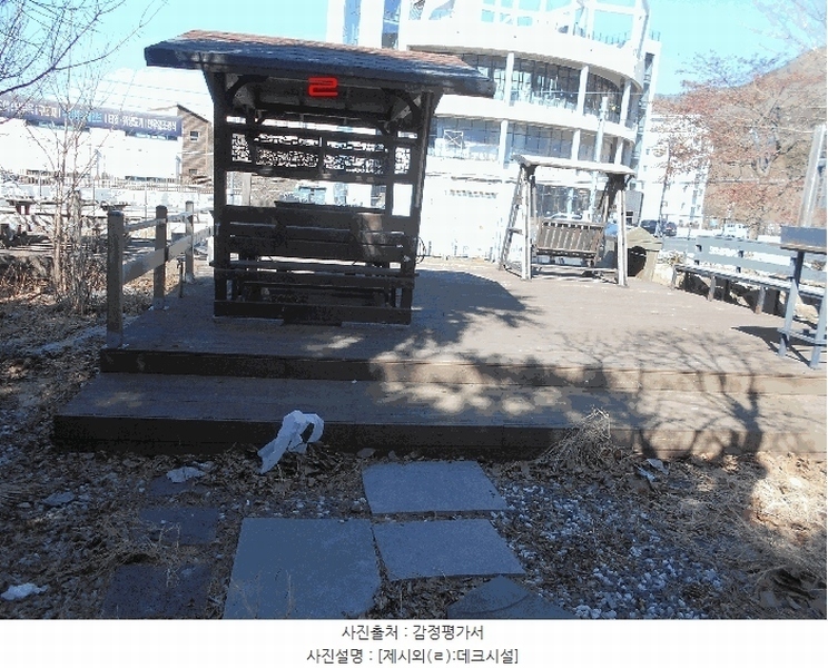 2025타경101012 부산광역시 북구 만덕동 62 근린주택 경매 이미지
