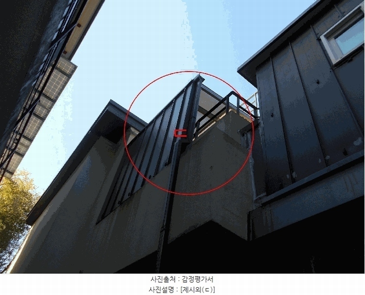 2025타경101012 부산광역시 북구 만덕동 62 근린주택 경매 이미지