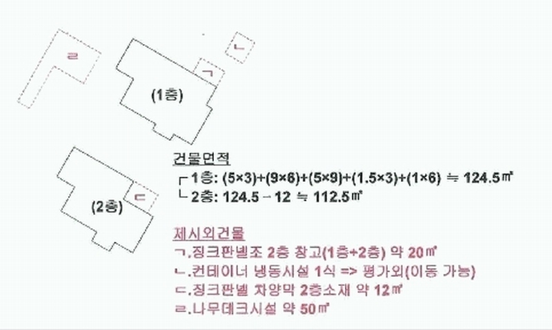 2025타경101012 부산광역시 북구 만덕동 62 근린주택 경매 이미지