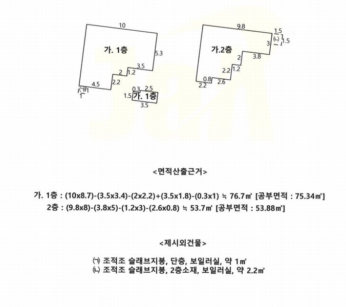 2025타경101059 부산광역시 사상구 덕포동 421-2 주택 경매 이미지