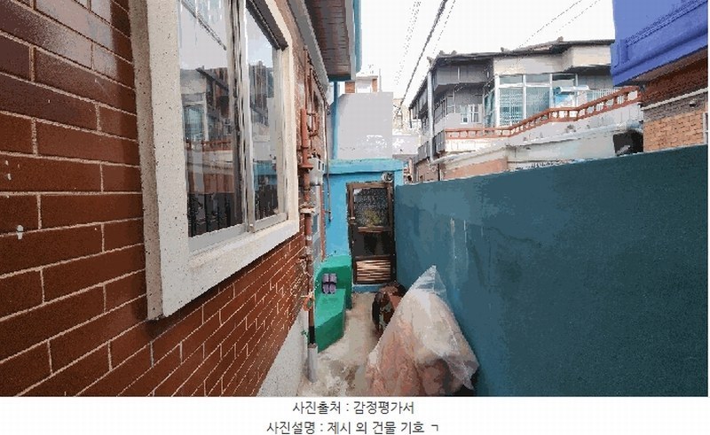 2025타경101059 부산광역시 사상구 덕포동 421-2 주택 경매 이미지