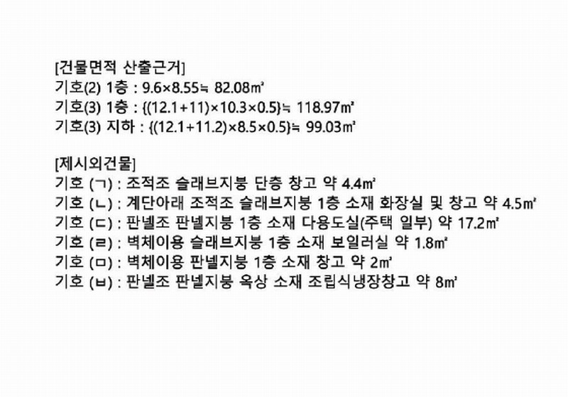 2025타경101072 부산광역시 강서구 강동동 29-174 근린주택 경매 이미지