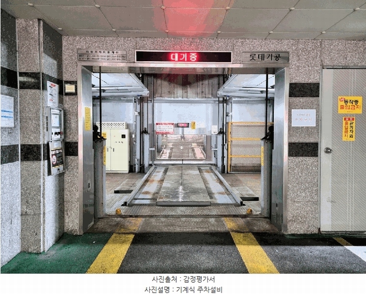 2025타경101239 부산광역시 서구 충무대로281번길 6, 서원블루오션 이동 2층 202호 오피스텔[계약20평형] 경매 이미지